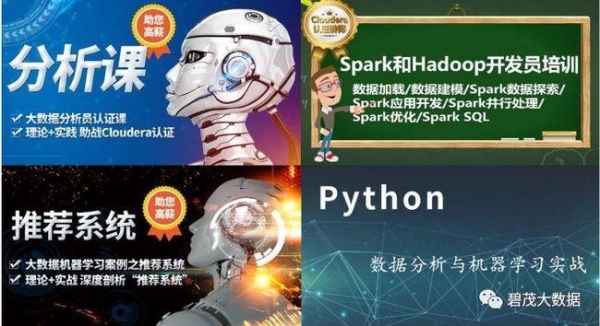 学会Python需要多长时间？（ai学会要多久）