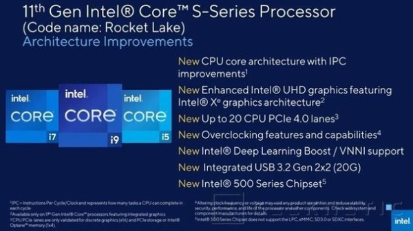 intel最强核显cpu？（英特尔核芯显卡好么）