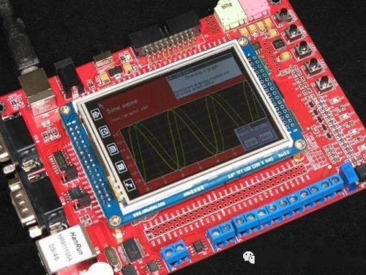 安富莱和正点原子哪个好？（stm32多久入门计划）