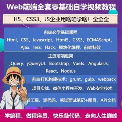 自学电脑编程要多长时间？（前端要自学多久）