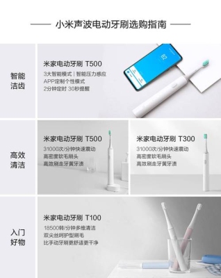 小米牙刷t700和t501建议买哪款？（未来人类t500显卡驱动）