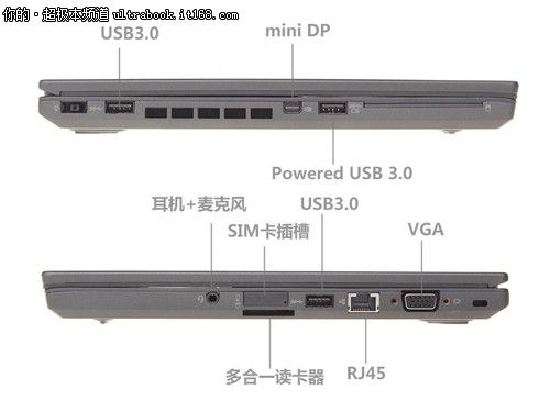 t440p m2接口是什么协议？（t440s能加显卡么）