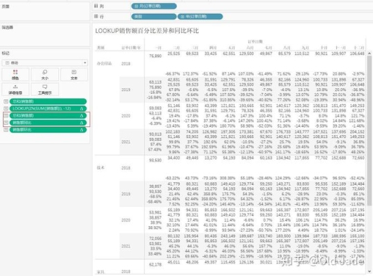 火箭小子怎么发历史战绩？（tableau免费用多久）