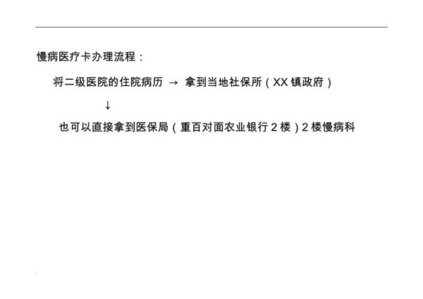 2021年慢病卡要多长时间办好？（管局审核一般多久时间）