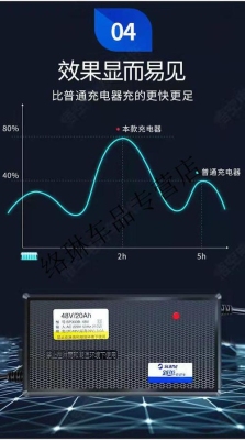 使用电动车蓄电池放电测试仪对12AH、20AH、32AH等电池进行放电检测，放电多少分钟是正常的？（电瓶检测需要多久）