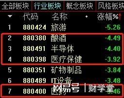 股市杀逻辑是什么意思？（迈瑞终面一般多久通知）