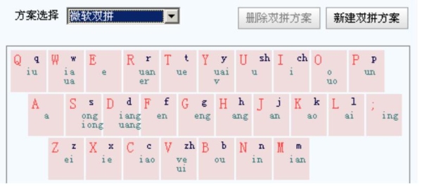 双拼和全拼哪个更快？（从全拼过度到到双拼 需要多久）