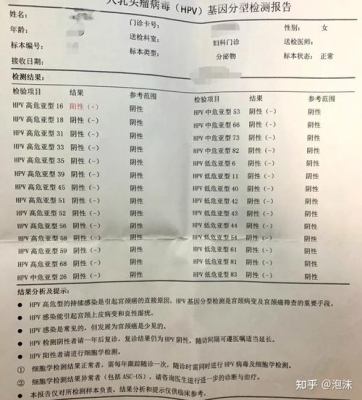 临沂新妇幼保健院能做hpv分型吗？（hpvr分型多久检查一次）