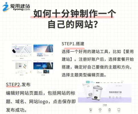 怎么制作长视频1至15分钟？（网站设计需要多久）