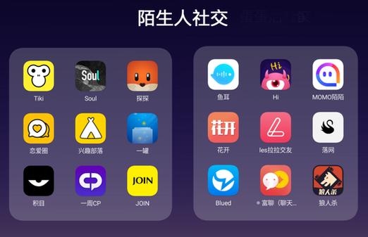 一般适合晚上寂寞的时候玩的社交软件都有哪些？（社交app要制作多久）