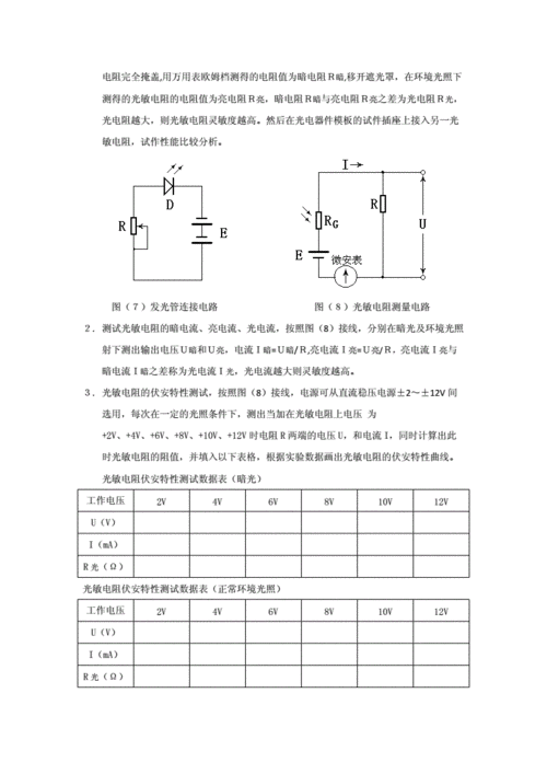 光控灯光敏电阻特性测试步骤？（光敏测试多久出结果）