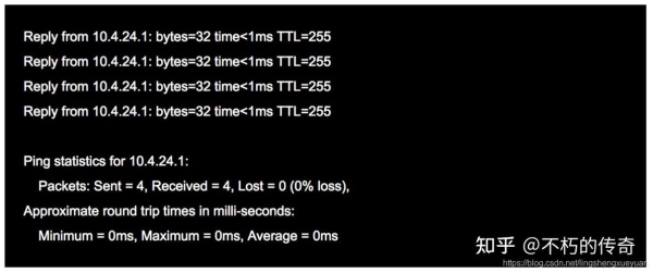 tcpip超时原因？（tcp的time wait多久）