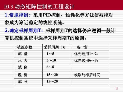 pid采样时间设置多少合适？（多久调用一次pid算法）