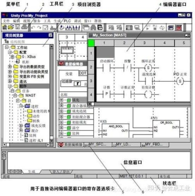 如何导出plc程序？（unity5x学会要多久）