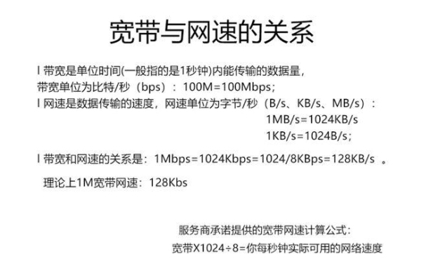 请问6GB的文件每秒1MB的速度下载要下多少分钟啊？（每秒1m 6g要传输多久）