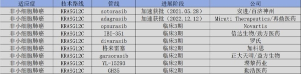 谓语动词三单形式变化规则？（h1z1 playing要多久）
