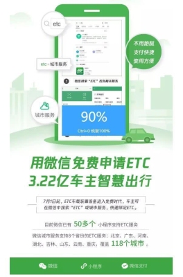 微信etc换车了怎么办？（ec微信密码破解要多久）