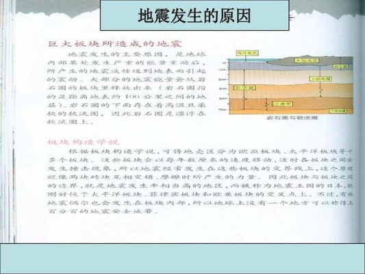 地震是怎么形成的？（地震是怎么形成的）