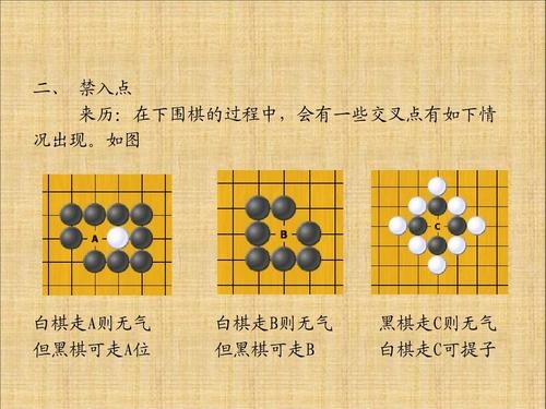 围棋怎么下？（围棋怎么下）