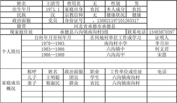 家庭出身，和本人成分怎么填？（本人成分怎么填写）