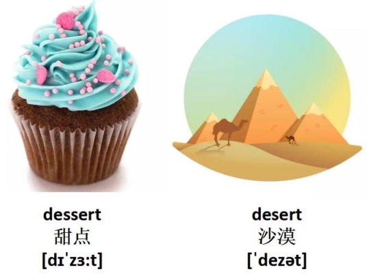 dessertdesert区别!发音和意思？（dessert怎么读）