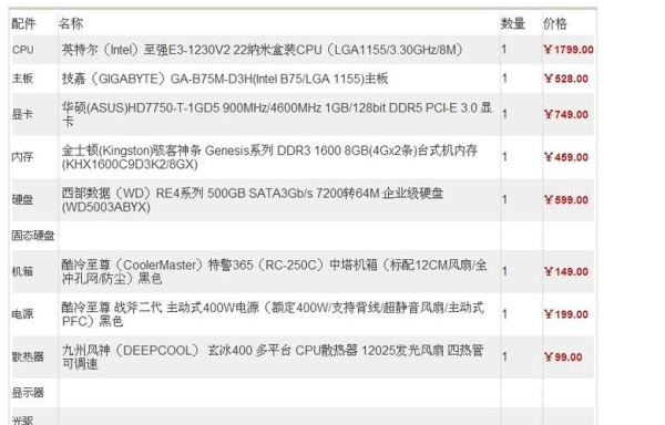 请问哪个平台买电脑配置靠谱？（怎么查电脑配置）