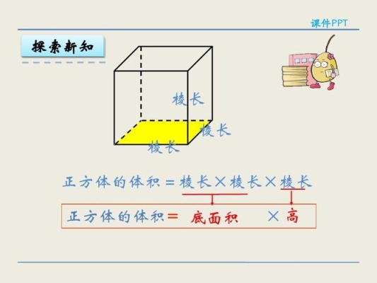 正方体的体积怎么算？（正方体的体积怎么求）