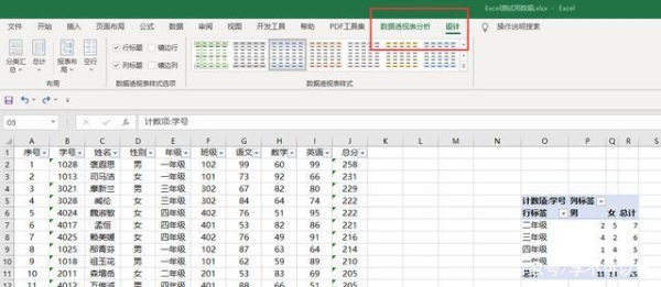 excel表格怎么透视表格整体数据？（excel数据透视表怎么做）