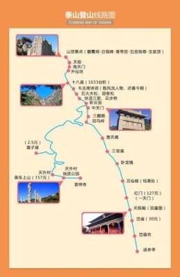 五岳旅游顺序和攻略？（旅游攻略怎么做）