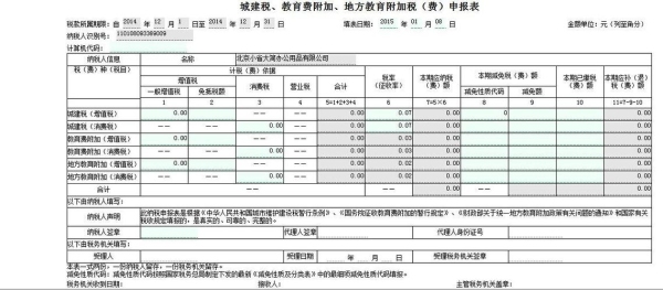 附加费是怎么收的？（附加税怎么算）