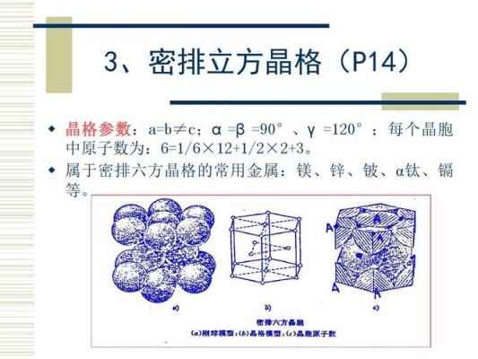 铍锂钽铯钛读音？（钽怎么读）