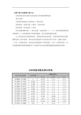 电费的计算方法？（耗电量怎么计算）