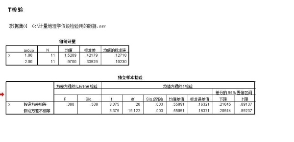 两独立样本t检验如何看结果？（独立样本t检验结果怎么看）