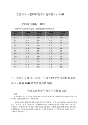 bmi读什么？（percent怎么读）