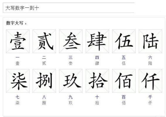 0到10的大写？（0到10大写怎么写）