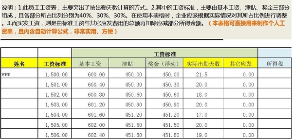 正常薪资怎么计算？（基本工资怎么算）