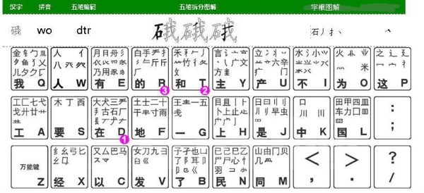 切五笔怎么打？（切字五笔怎么打）