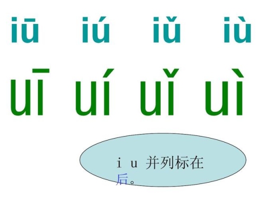 拼音字母iu怎么读？（汉语拼音iu怎么读）