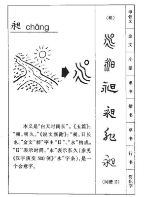 昶字说白话和什么字同音？（大氅怎么读）