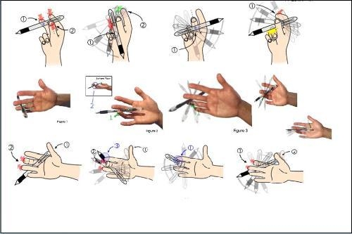转笔的方法？（怎么转笔最简单易学）