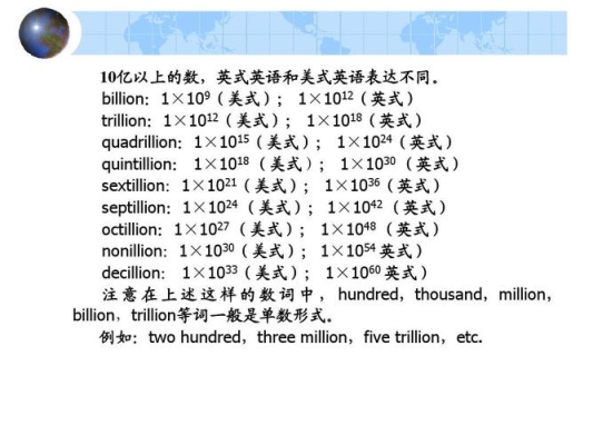 million是多少号？（million怎么读）