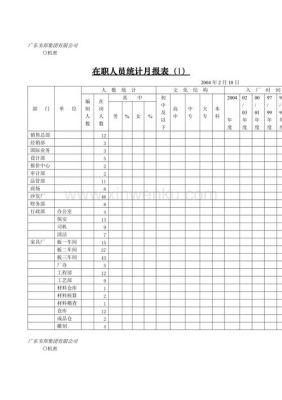 数据报表统计怎么做？（报表统计怎么做）